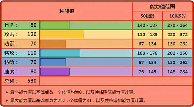 30d6836d7c244269aeabe57b6660ed33.jpeg