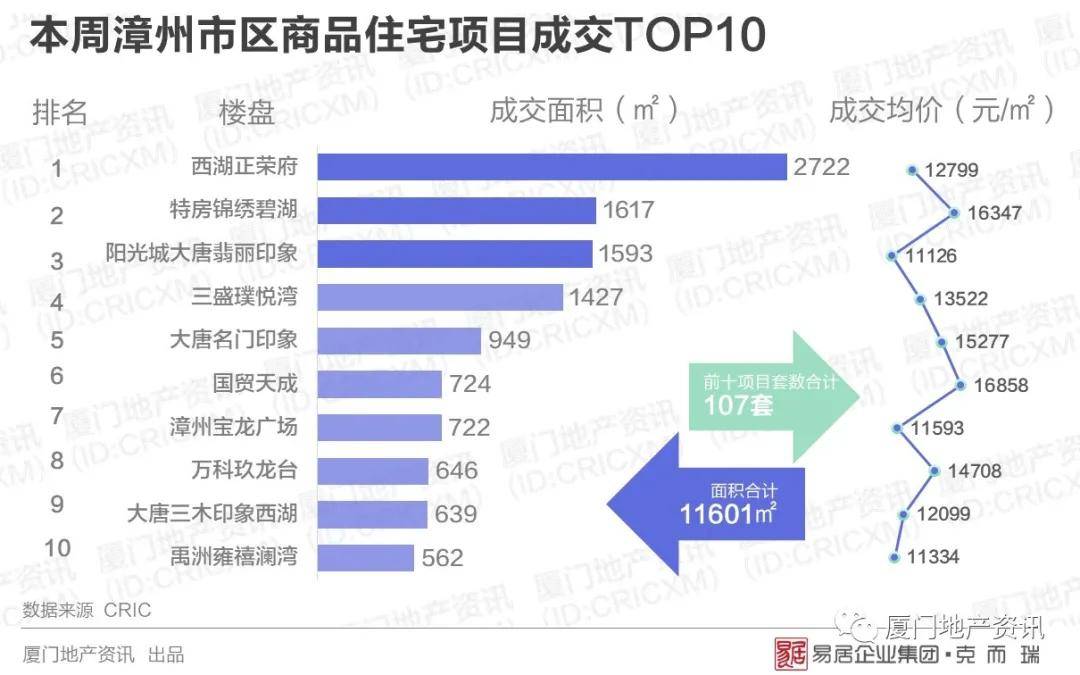 壹号本有必要升级gdp吗_2019年美国GDP增加了8500亿美元,而美国政府债务总量猛增1.2万亿美元,存量政府债务与