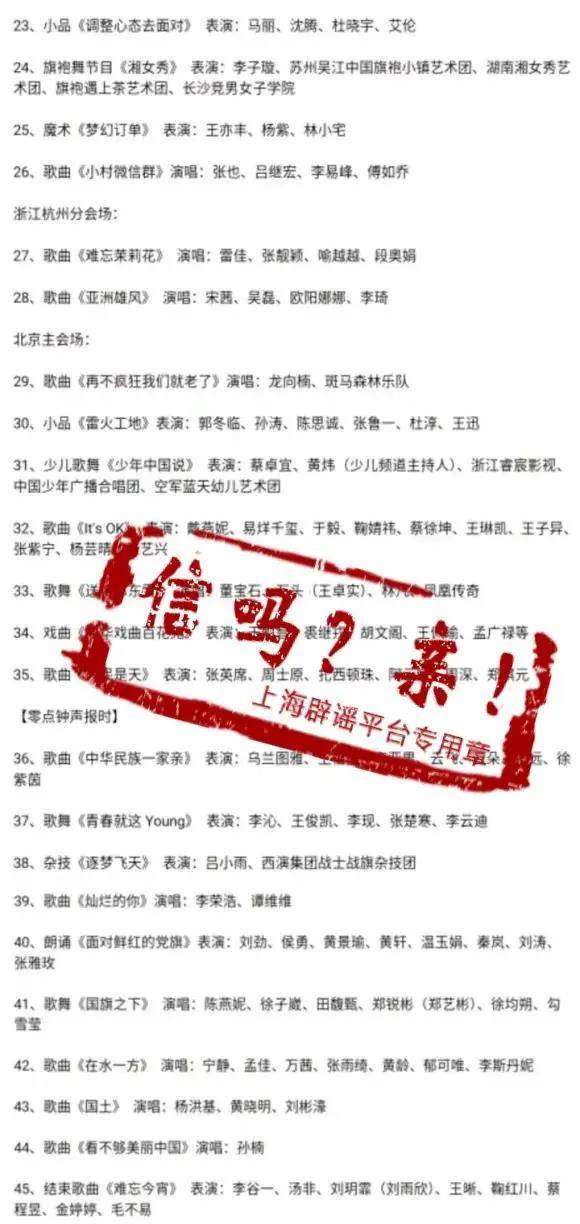 春节联欢晚会节目单2021 37c87b25a6144a2eadf0684bff360903.jpeg