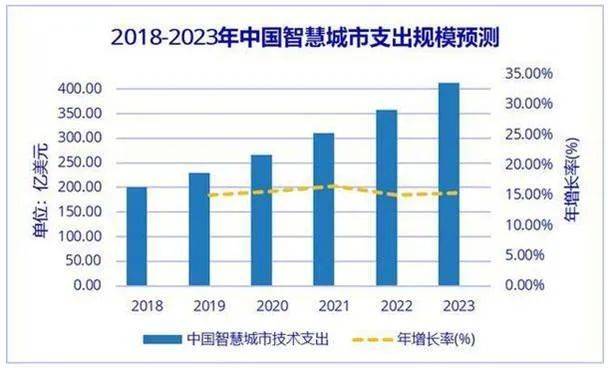 2020中国q3gdp_吴亦凡中国新说唱2020
