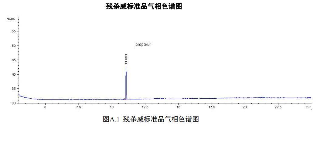 肉及肉制品中残杀威残留量测定的气相色谱法