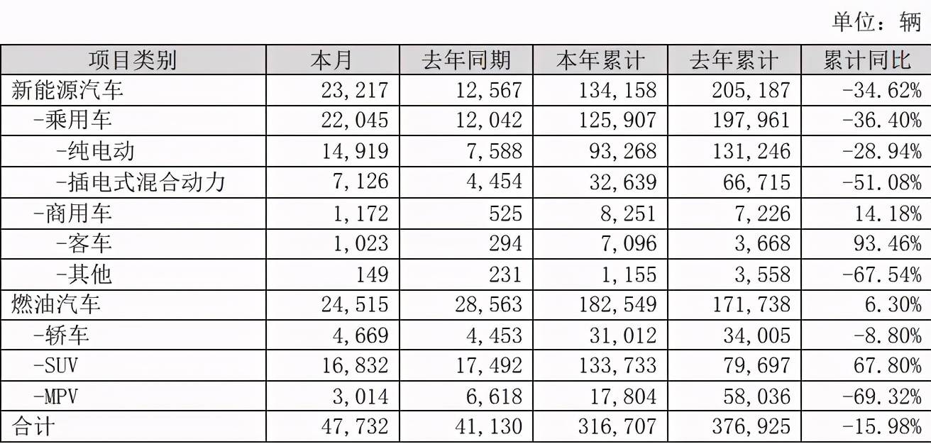 比亚迪股票价格走势 0be175064ac347b28dc532a9fc93eaab.jpeg