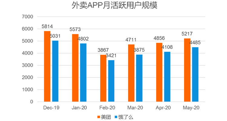 法人口2020总人数_菲律宾人口2020总人数(3)