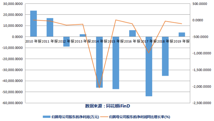 叙利亚人口买卖_主播亲身经历,历时7年从叛军手中逃脱,就因长得太漂亮(3)