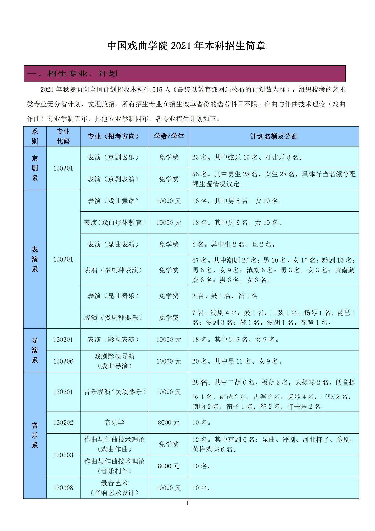 中国戏曲学院2021年本科招生简章