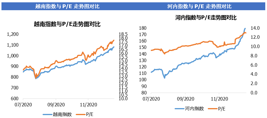 股市下跌对gdp有影响吗_GDP数据将会在北京公布,对股市有何影响(2)