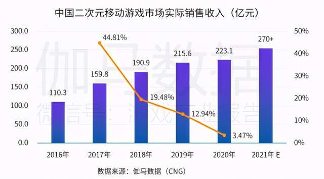 科技游戏发展趋势 a7db2f15827a4c2499050cf51d9f4ab9.jpeg