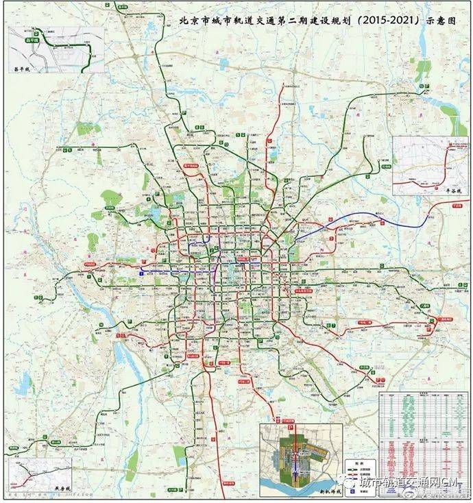 北京轨道交通第二期建设规划线网共包括 29条线路,合计999公里,556座