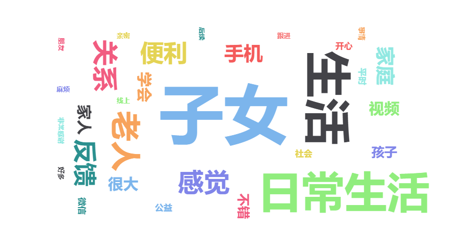 f3208ee09e0a4f7c9b0cfc79313de507.png
