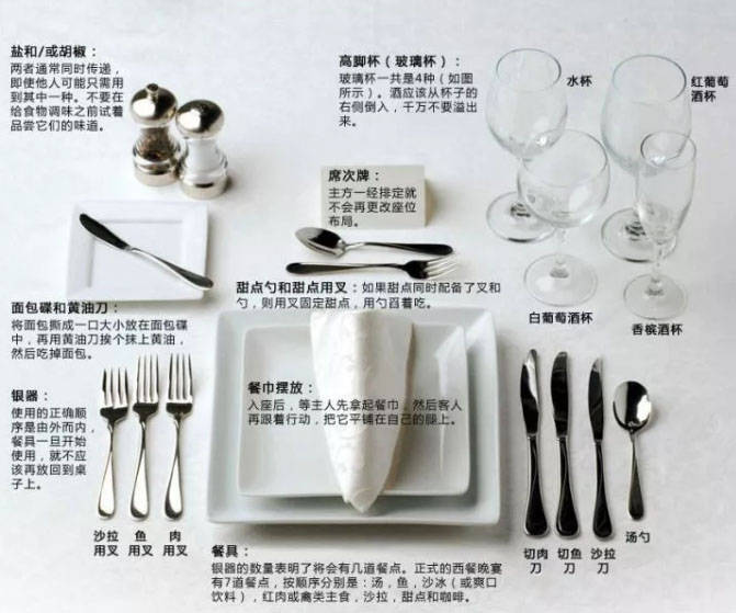 社交礼仪西餐的餐具摆放规则