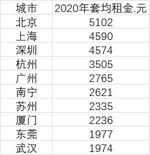 90年杭州人口_杭州西湖图片