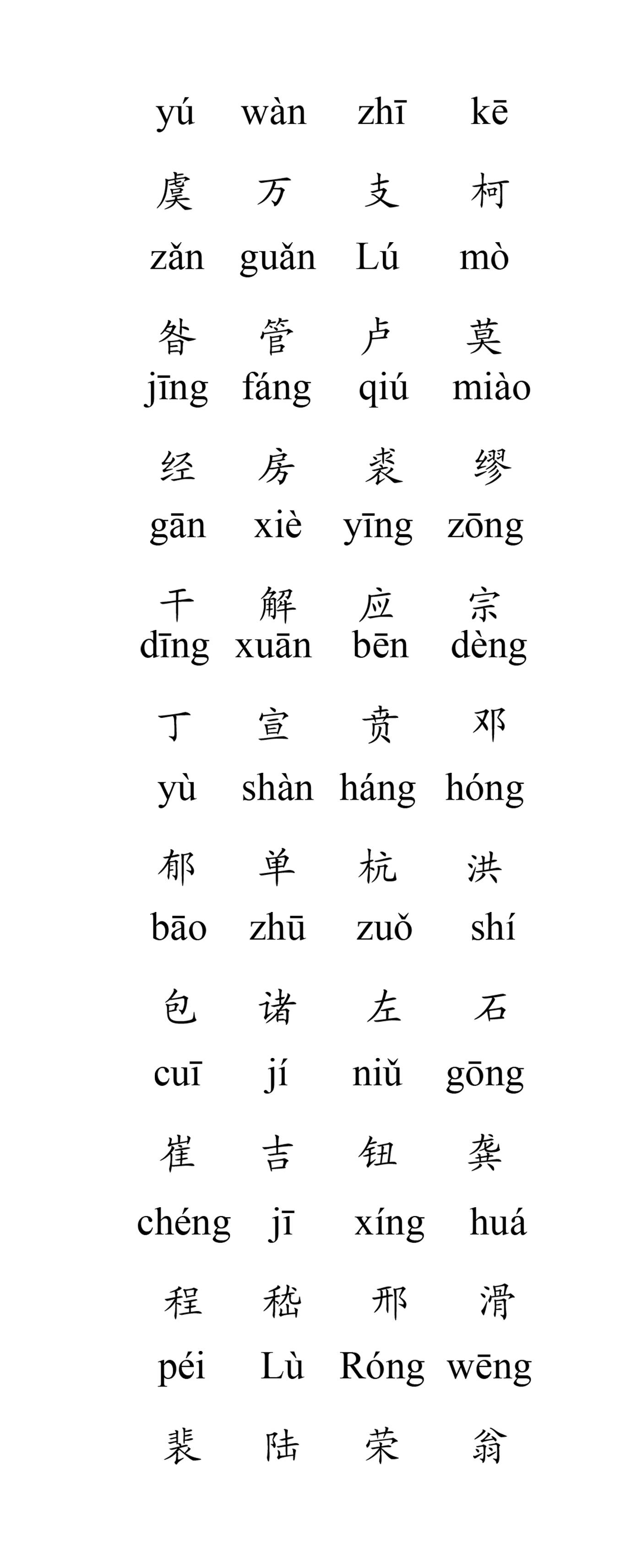 但有一点必须特别注意,现在一些充其量只能算是五音尚全的人也自信