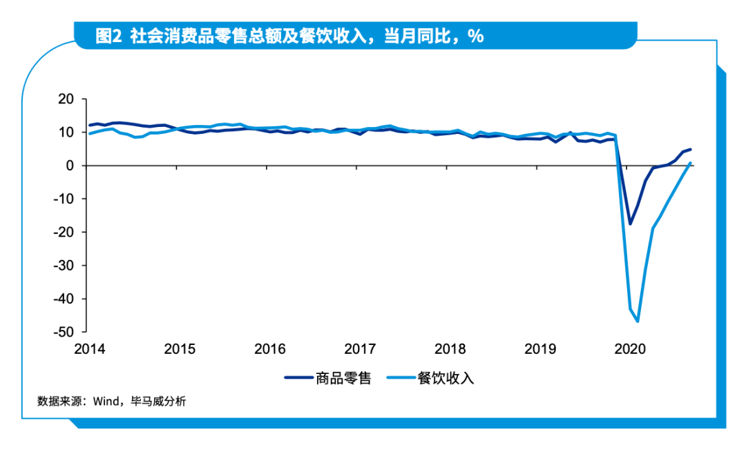 2021西北gdp前十_2021年一季度GDP前十强,都是哪些国家呢,他们的排名有变化吗