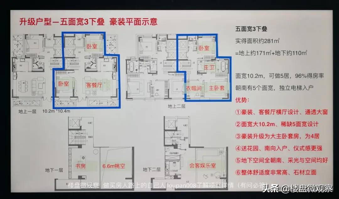 龙湖云河玉陛(柏毓家园)2/3房源不到一个月被认购,优惠200万的活动仅