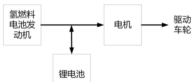 96980637d3744e61ae8a5809738135a2.png