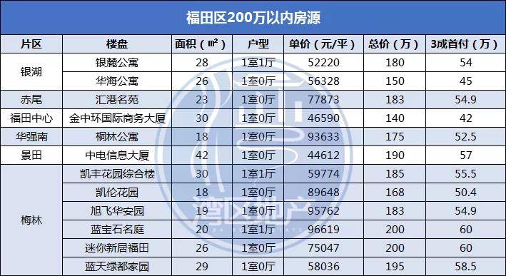 220年各省GDP_2020年各省gdp(3)