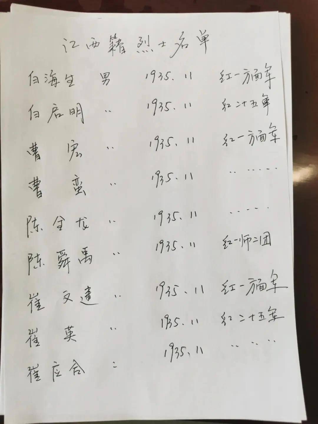 归寻古琴简谱_沧海一声笑古琴简谱(3)