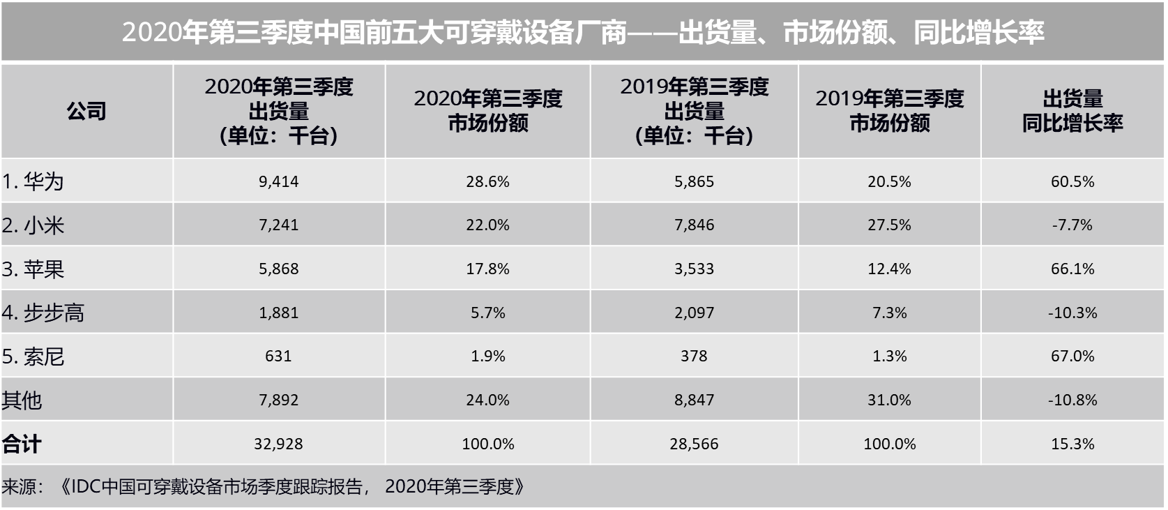 贴吧2020各省一季度g_再见2020你好2021图片