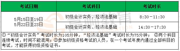 233网校教育:河南2021初级会计报名12月24日截止,你还没报名?(最新发布)