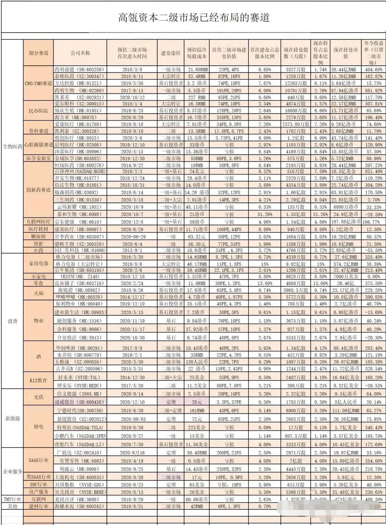 发放福利是否计入gdp_以下哪些计入GDP(3)