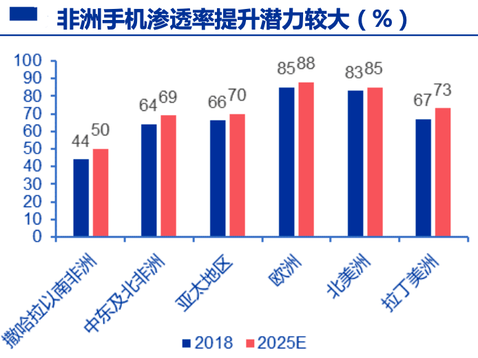 汝城2025年GDP_浙江11市2025年GDP目标 杭州要实现2.3万亿,温州要突破一万亿(3)