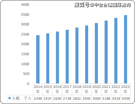 2021年发展主要预期GDP_2020年武汉经济运行情况分析 GDP同比下降4.7 图