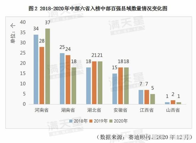 浏阳与宁乡gdp对比_湖湘宝地 美丽浏阳(3)