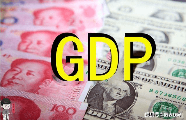 2020年中国gdp排名世排名_前三季度世界GDP排名前10国家:中国稳居第二,印度