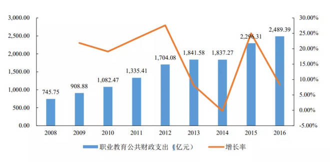 gdp解释中公_打卡丨做了决定就要相信自己