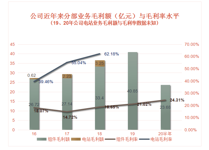 鹏辉能源股票值得买吗 a74fd3aaa9234b08a32a81ea2a37dd96.png