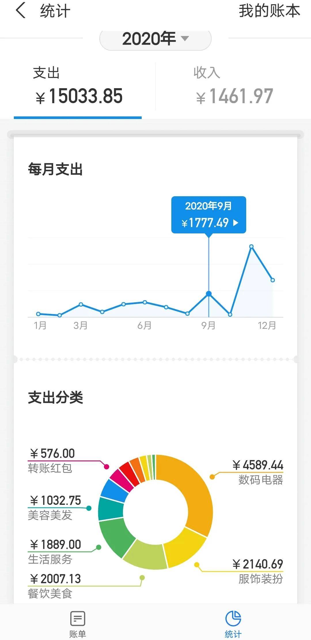 金堂县人口2020总人数_2020欧洲杯