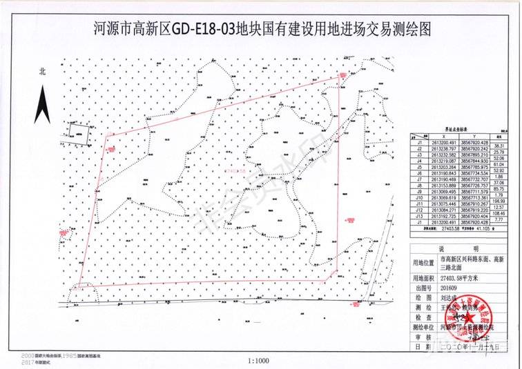 2020崔姓人口_再见2020你好2021图片(3)