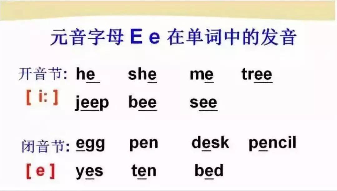 橙的英语怎么读音 214e05324f554a40aad10f65456e055e.jpeg