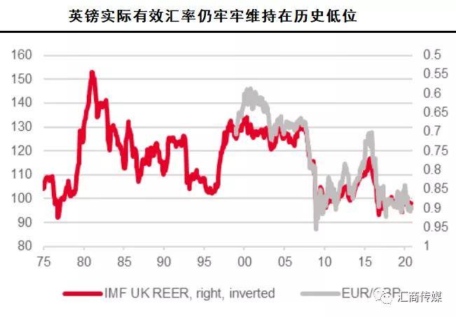 2021法国gdp_法国斗牛犬(2)