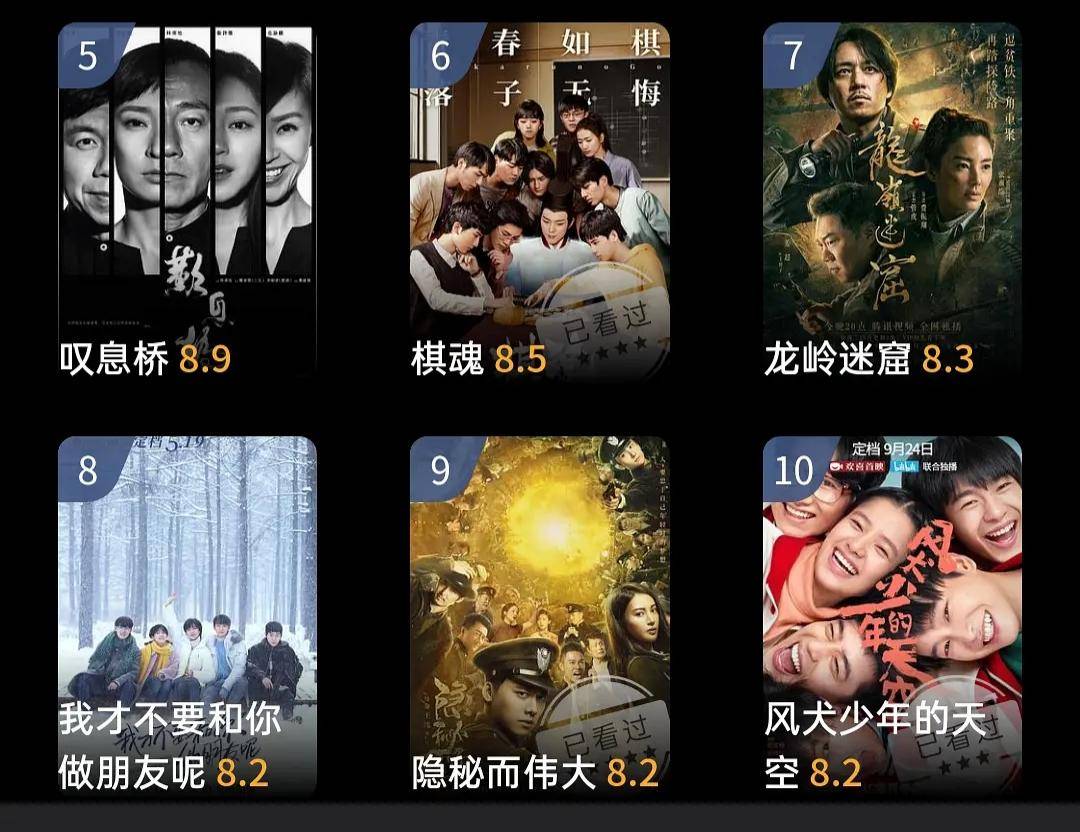 tvb排名前十电视剧2_盘点TVB近年前十位反派主角张兆辉《黄金