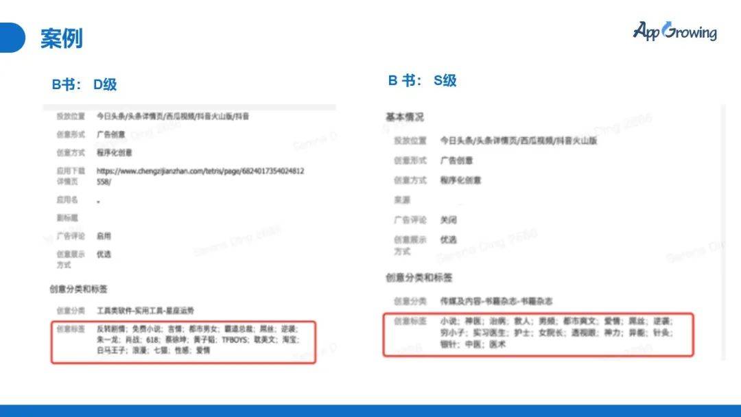 关键词|【课程回放】科学拆解爆款素材，快速提升视频广告转化率