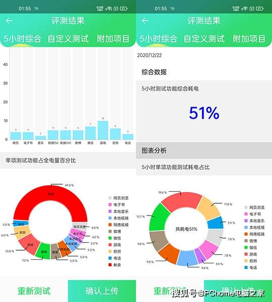 光之旅|OPPO Reno5 Pro+评测 超大杯的体验开创猎光之旅