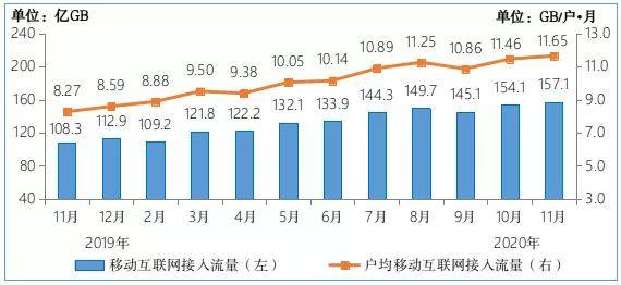 新乡2020年1-11月gdp_年终盘点丨2020新乡楼市新房市场数据大起底(2)