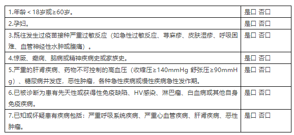 新冠疫苗注射人口统计_新冠疫苗注射图片