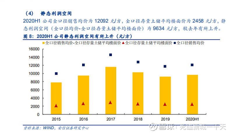 中国gdp下一季度股票_分析 中国GDP全球第一 A股慢牛继续(2)