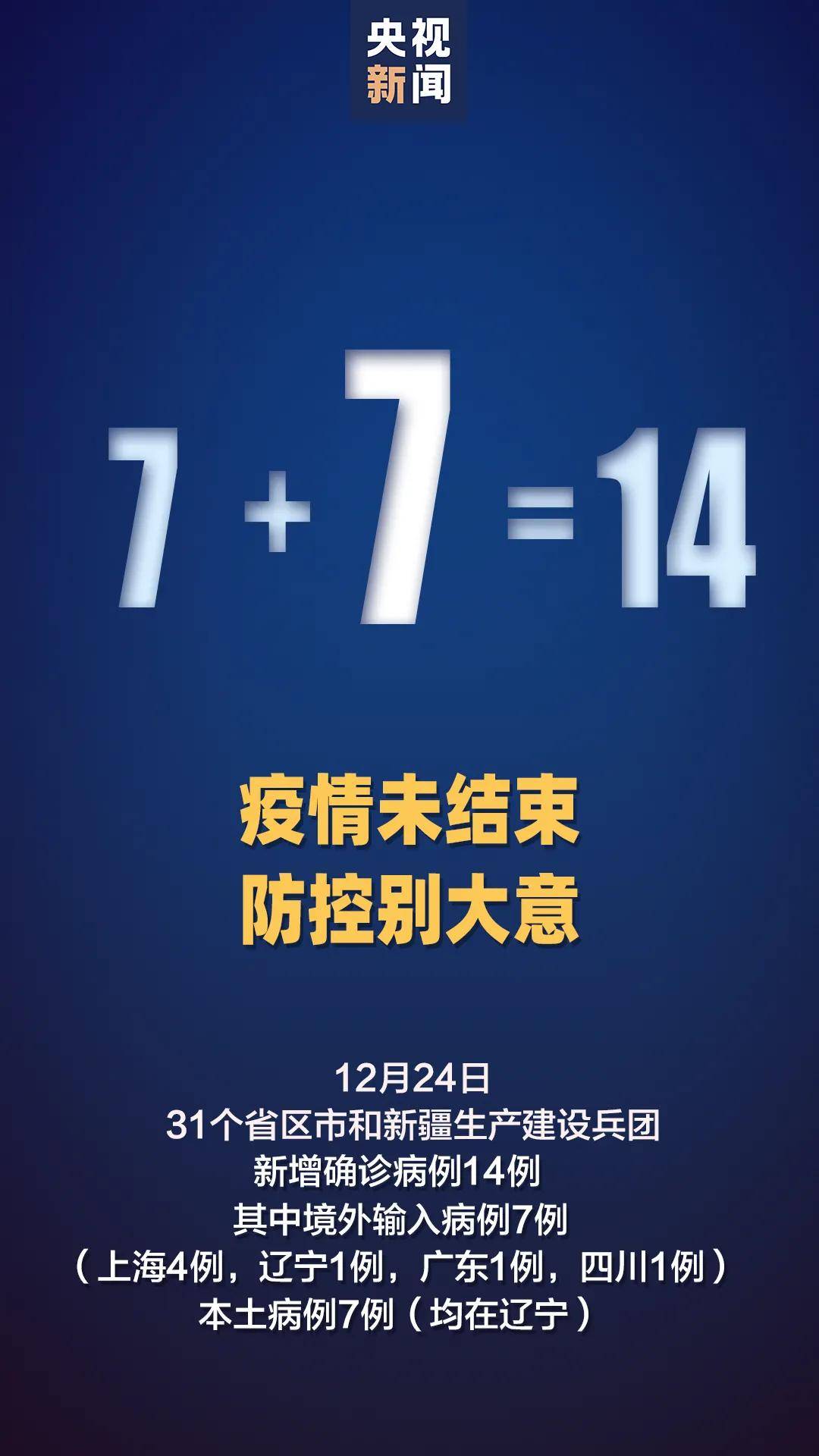 最新！辽宁大连新增7例本土确诊病例，行程轨迹公布