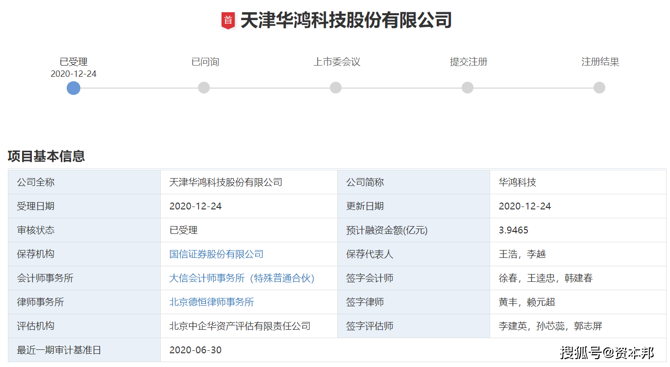 创业板IPO|华虹科技,新三板退市公司,海外销售或风险占比比较高