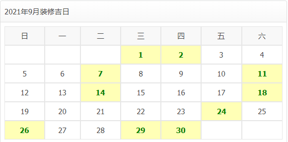 完美体育装修公司必收藏2021年装修开工吉日(图15)