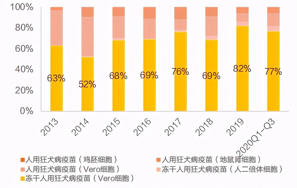 沙马曲比人口_剂次人口比