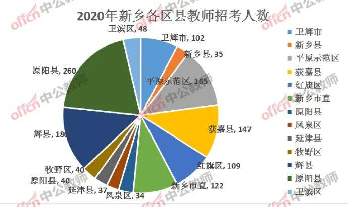 平顶山人口数量_重磅 平顶山人口普查详细数据公布 这7项指标在全省啥位次(2)