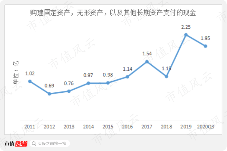 坚朗五金最新股东 6080a83464594abd8380d4d780a3bb6d.png