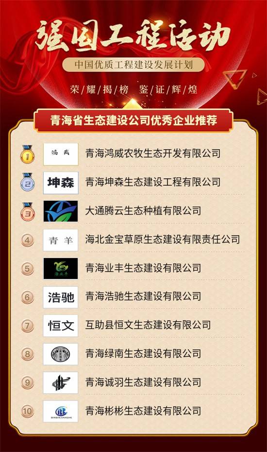 青海企业排名_青海风景图片