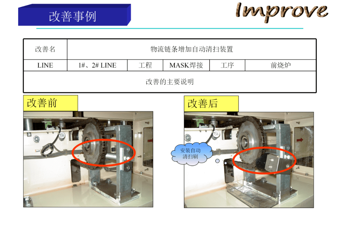 tpm改善前后对比案例照片