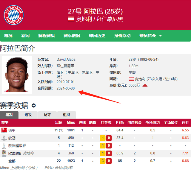 免签是谁提的 ee657b6c660846448b934cf35c6d2fb3.png