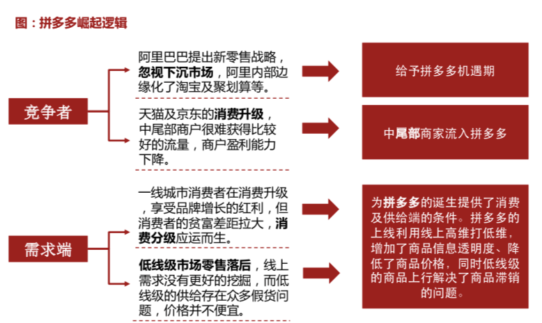 中国的绝大数人口都是_大数的认识手抄报